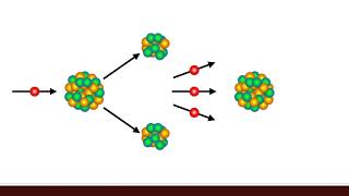 Write a note on chain reaction and explain multiplication factor K Nuclear Chemistry [upl. by Siravaj]