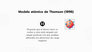 Modelos atómicos y como fueron evolucionando [upl. by Aivin434]