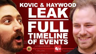 Adam Kovic and Ryan Haywood Leak  Full Timeline Latest News amp Updates Rooster Teeth Drama [upl. by Mahon122]