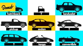 Every Car Shape Explained [upl. by Imer]