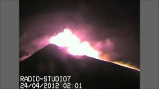 4242012  Mount Etna  Italy  Erupts violently [upl. by Shelman832]