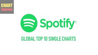 Global Spotify Charts  Top 10  03112024  ChartExpresss [upl. by Gmur]