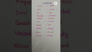 Synonyms  Similar meaning words  Diligent Shiksha Point [upl. by Aratas]