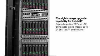 HPE ProLiant ML350 Gen10 Server Storage Configurations Vignette [upl. by Eelam]