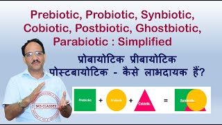 Probiotics foods  Probiotic drink  Probiotics and prebiotics  Probiotics vs prebiotics  SKSharma [upl. by Tallou]