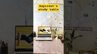 ASPIRANTS STUDY ROOM [upl. by Atimed]