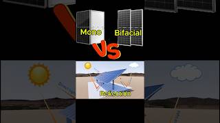 Monofacial vs Bifacial Solar Panels renewable solar renewablepower solarpanel solareenergy [upl. by Manuel]