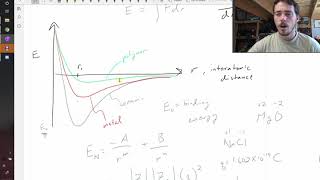 Origin of thermal expansion coefficient [upl. by Neelrad2]