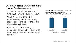 Key Updates from CROI 2024 [upl. by Ahsinrev]