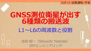 NoA128 ［VODKIT］ RTKポータブル・センチメートル測位キット［GNSS測位衛星が出す6種類の搬送波，L1～L6の周波数と役割］ [upl. by Hannus83]