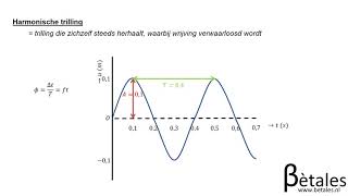 41 Eigenschappen van trillingen [upl. by Anirroc]