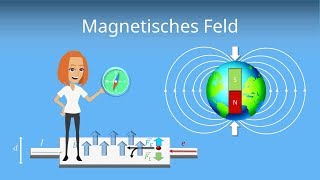 Magnetisches Feld BFeld [upl. by Kip496]