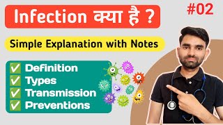 Infection in Hindi  Types Transmission And Preventions of Infection [upl. by Yolande]