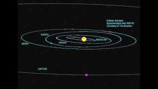 9 body soln inner planets short [upl. by Giles]