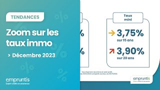 Les taux immobiliers de décembre 2023 avec Empruntis [upl. by Iveson]