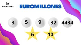 Comprobar resultados euromillones 15 agosto ¿Quieres ser millonario [upl. by Anitsim]