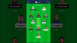 SLS Vs TLS Dream 11 Prediction [upl. by Aihsenal]