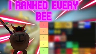 Ranking Every Bee In Bee Swarm Simulator 2024 [upl. by Kyd334]