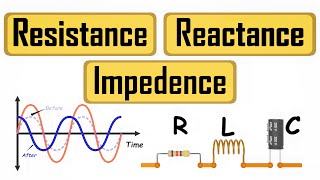 What are Resistance Reactance Impedance [upl. by Fan]