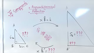 Je comprends les agrandissement et réduction et leurs effets [upl. by Alejna]