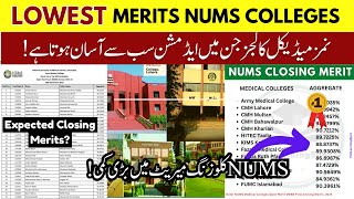 NUMS Top Medical Colleges MBBS with Lowest Closing Merits 2024  Fee Structure  MDCAT Admit Card [upl. by Luana489]