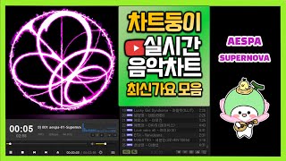 최신가요 실시간 인기차트 2024년 5월 22일 4주차 멜론차트 X 종합차트O 노래모음 KPOP 플레이리스트 [upl. by Enida]