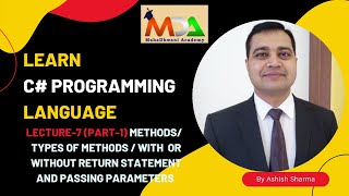 C sharpC Methods TypesOfMethods MethodNonParameterized MethodParameterizedWithReturnJune2022 [upl. by Salocin]