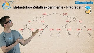 Mehrstufige Zufallsexperimente  Pfadregeln und Baumdiagramme  Gymnasium Übung 3 [upl. by Atisor]