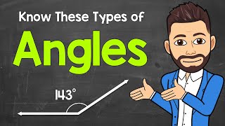 Types of Angles Acute Obtuse Right Straight Reflex  Math with Mr J [upl. by Si]