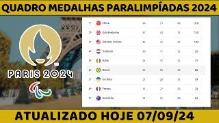 Quadro de Medalhas das Paralimpíadas 2024 Paris 2024 Paralympics Jogos Paralimpicos [upl. by Barrus823]