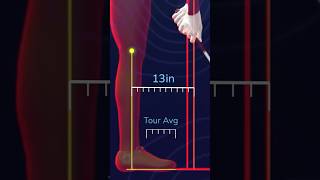 Your KNEE MOVEMENT Could be Destroying Your Golf Swing 😳 [upl. by Osnofledi]