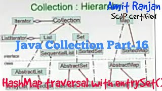 Using HashMap with entrySet in java  Java Collection 16 AmitRanjan [upl. by Ingrid]