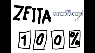 Zettabyte 100 [upl. by Desmund799]