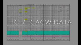 RON MILAM VOL 69 HC 7 RATES CACW RESCUE LOG [upl. by Ayt]