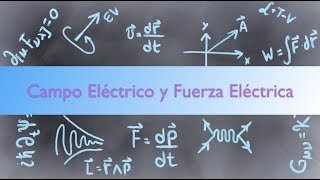 Electromagnetismo Problema resuelto Campo Eléctrico y Fuerza Eléctrica sobre una carga puntual [upl. by Camilia]