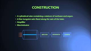 Proportional Counter  BSc  NJPhysics [upl. by Jansen]