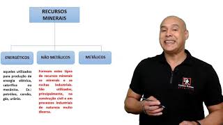 Recursos Naturais e Fontes de Energia  Geografia Econômica  Prof Djalma [upl. by Hartfield]