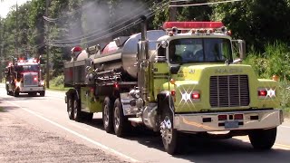 Fire Trucks Responding Compilation Part 57  Tanker Trucks [upl. by Mohkos]