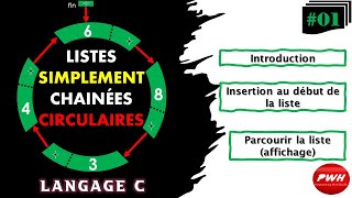 01 Listes simplement chainées circulaires  Insertion au début et affichage [upl. by Aihsile12]