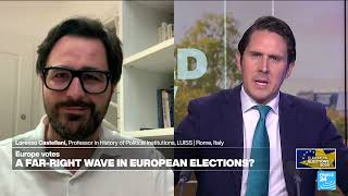 European parliamentary elections What a rightwing surge could mean for the EU • FRANCE 24 English [upl. by Vic454]