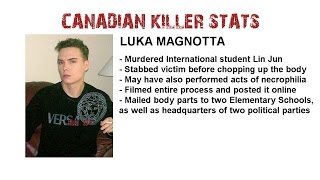 Canadas Sociopaths Luka Magnotta  A Dose of Buckley [upl. by Anaher]