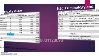 NOUN BSc Criminology and Security Studies [upl. by Harli312]