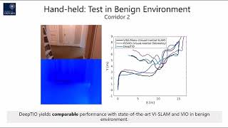 IEEE RAL  ICRA 2020 DeepTIO A Deep ThermalInertial Odometry with Visual Hallucination [upl. by Adabelle]