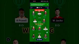 WI vs ENG Dream 11 Prediction TodayWI vs ENG Dream 11 Team TodayWest Indies vs England 3rd T20I [upl. by Cavallaro]