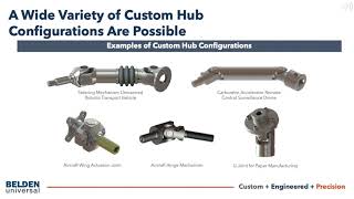 Universal Joint Construction and Characteristics [upl. by May]