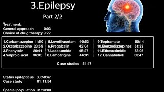 Pharmacotherapy of epilepsy Part 22  Arabic [upl. by Ahel]