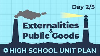 Day 2  Positive Externalities  Externalities amp Public Goods Unit Plan Walkthrough [upl. by Reichel]