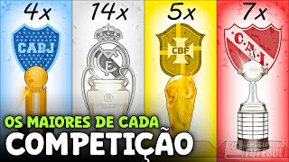 OS MAIORES CAMPEÕES DE CADA COMPETIÇÃO Campeonatos Mundiais e Continentais [upl. by Aspa937]