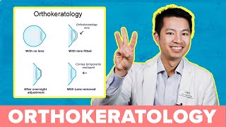 3 Common Problems with Orthokeratology [upl. by Gisele]