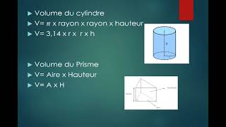 Cours de Geometrie au Niveau du 3e Cycle Fondamental  VOLUME DES SOLIDES [upl. by Nomolas]